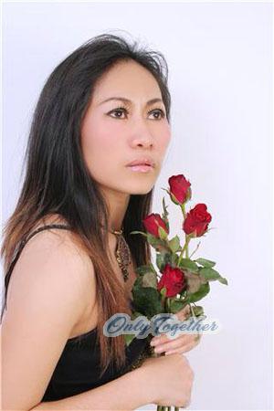 Thailand women