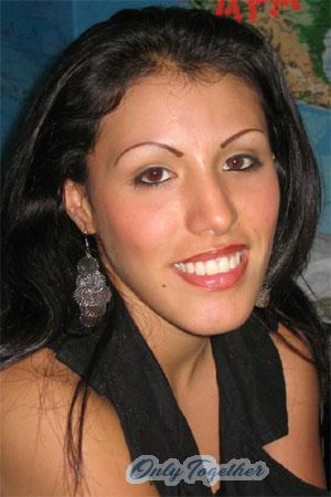 Costa Rica women