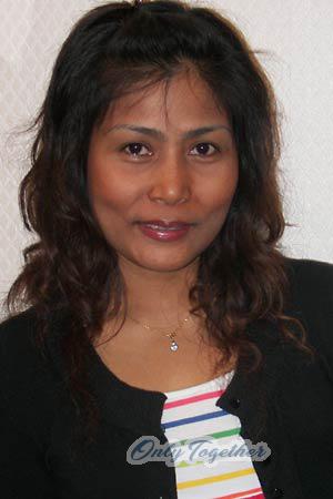 Thailand women