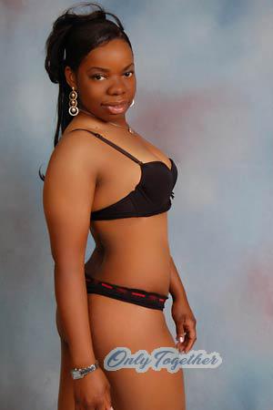 Costa Rica women