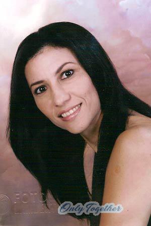 Colombia women