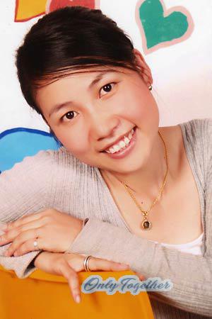 Thailand women