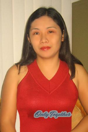 Philippines women