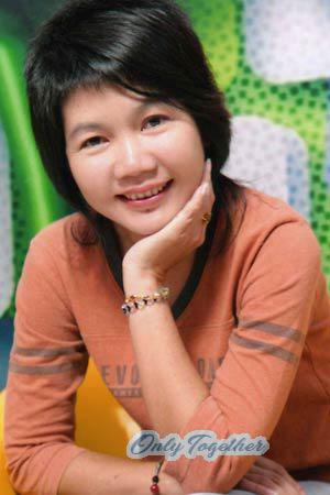 Thailand women