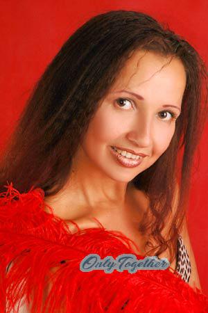 Ukraine women