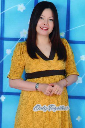 Thailand women