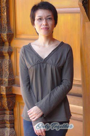 Thailand women