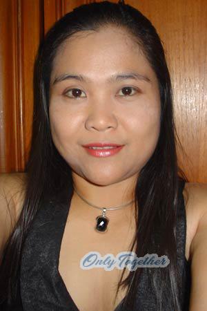 Thailand women